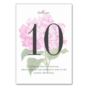 Pretty Pink Hydrangea Garden Wedding Table Number