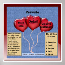 Prewrite-1 Paragraph-3 Sentences- Poster 12"x12"