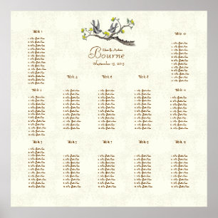 Price starts at $12.80 for Vintage Bird Poster