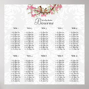 Price Starts at $12.80 Vintage Bird Pink Poster