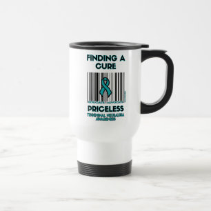 Priceless...TN Travel Mug