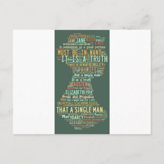 Pride and Prejudice Word Cloud Postcard (Front)
