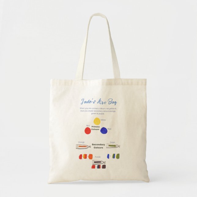 Primary Colours Children’s Art Tote Bag (Front)