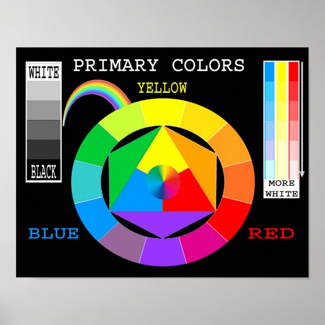 Primary Colours Poster (Front)