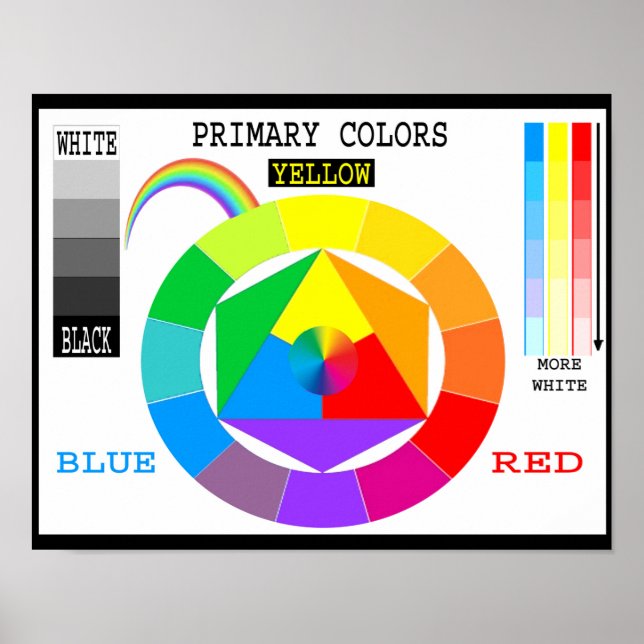 Primary Colours Poster (Front)