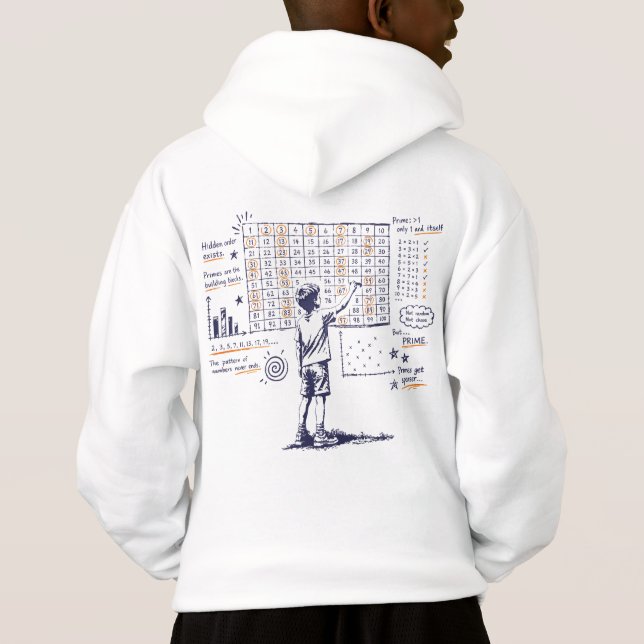 Prime_Numbers (Back)