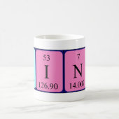 Prince periodic table name mug (Center)