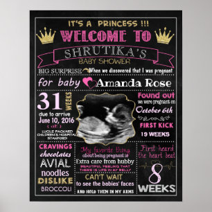 Princess Baby Shower Party chalkboard sign poster