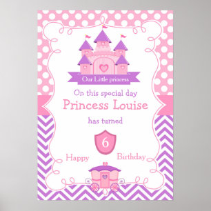 Princess Castle and Coach Birthday Poster