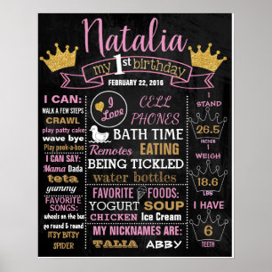 Princess Crown Birthday party chalkboard sign