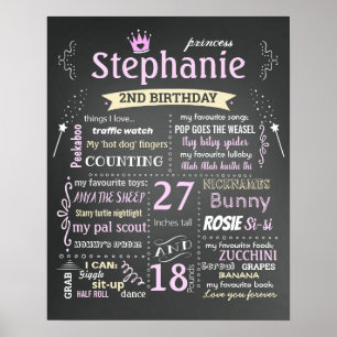 Princess crown Birthday Party chalkboard sign