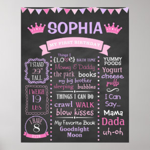 Princess First Birthday Chalkboard Poster