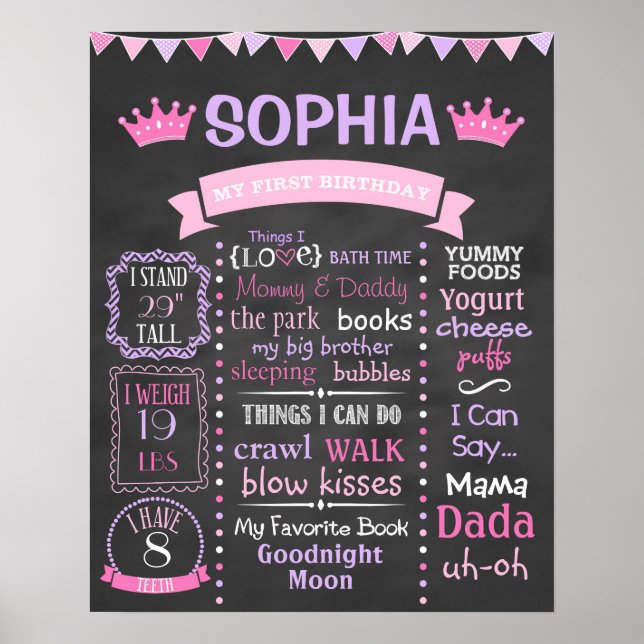 Princess First Birthday Chalkboard Poster (Front)