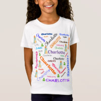 Princess Frog Fairy Tale Word Cloud Name Collage