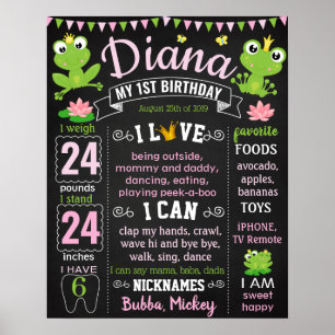 Princess Frog First birthday chalk board Poster