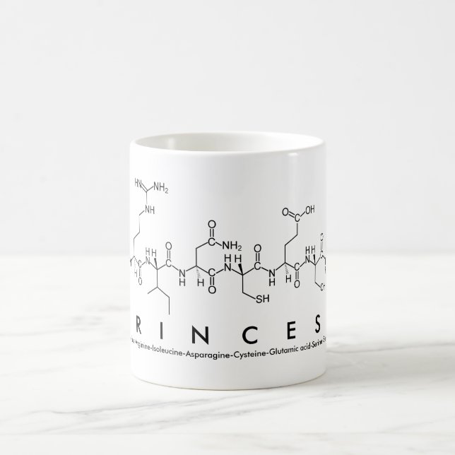 Princess peptide name mug (Center)