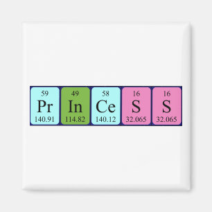 Princess periodic table name magnet