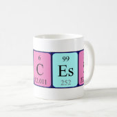 Princess periodic table name mug (Front Right)
