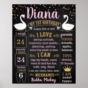 Princess Swan First birthday chalkboard sign