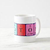 Princeton periodic table name mug (Front Right)