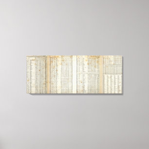 principal elements of temperature canvas print