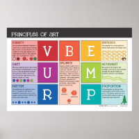 Principles of art poster