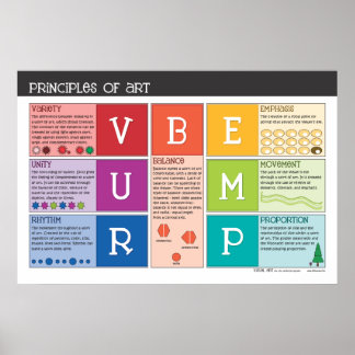 Principles of art poster