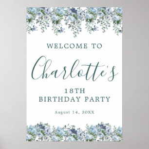 Printable 18th Birthday Blue Floral Welcome Poster