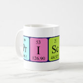 Priscila periodic table name mug (Front Left)