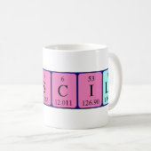 Priscila periodic table name mug (Front Right)