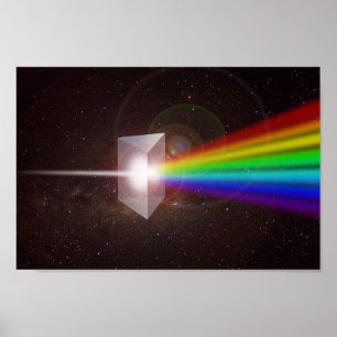 Prism Color Spectrum Poster