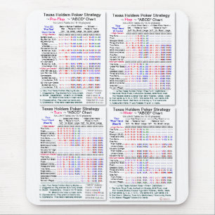 Pro2000+ Texas Holdem Online Poker Strategy Mouse Mat