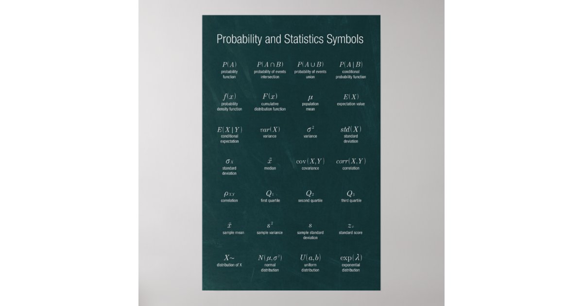 Probability and Statistics Symbols Posterco.uk