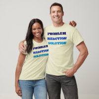 Problem Reaction Solution