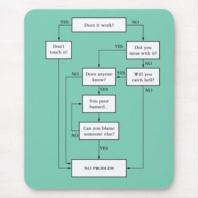 Problem solved! mouse mat (Front)