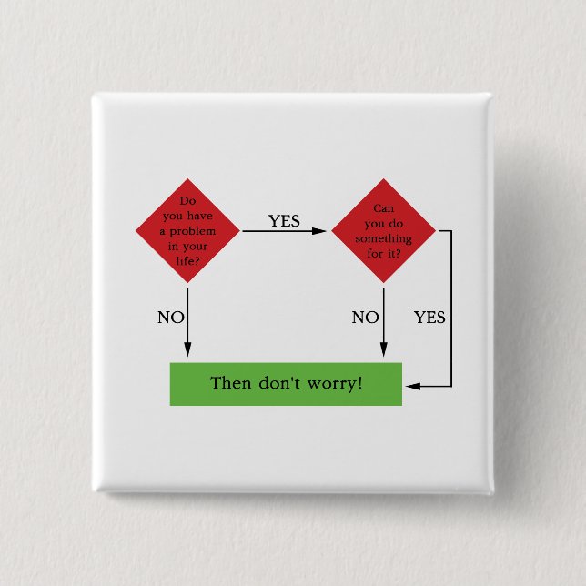 Problem solving 15 cm square badge (Front)