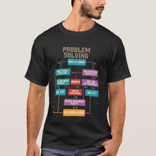 Problem Solving Chart Funny Sayings Sarcastic Geek T-Shirt