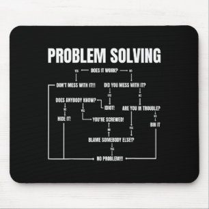 Problem Solving Chart Geek Nerd Computer Programme Mouse Mat