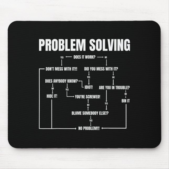 Problem Solving Chart Geek Nerd Computer Programme Mouse Mat (Front)