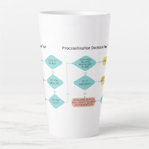 Problem Solving Flow Funny Work Gift for Men Women Latte Mug