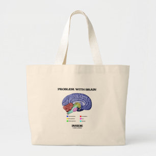Problem With Brain Inside (Brain Anatomy) Large Tote Bag