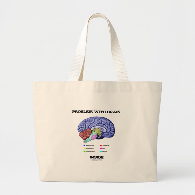 Problem With Brain Inside (Brain Anatomy) Large Tote Bag (Front)