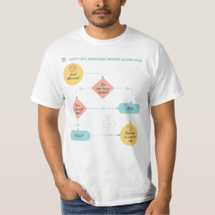 Procrastination Flowchart – Lazy Life Process Mode T-Shirt