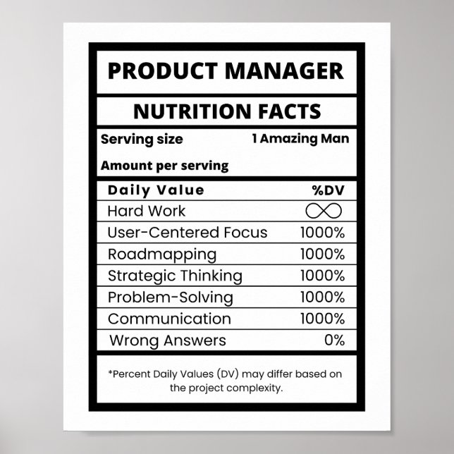 Product Manger Cool Hard Working Boss Poster (Front)