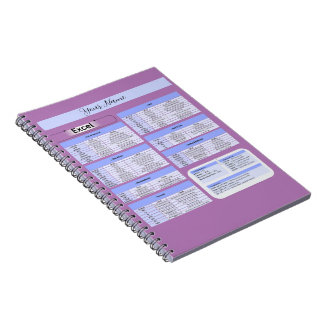 Productivity Mouse Pad – Excel Shortcuts Notebook