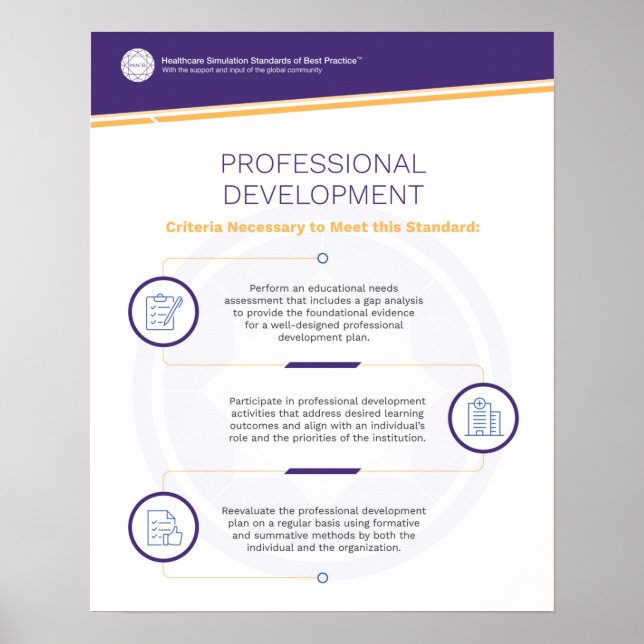 Professional Development Simfographics Poster (Front)