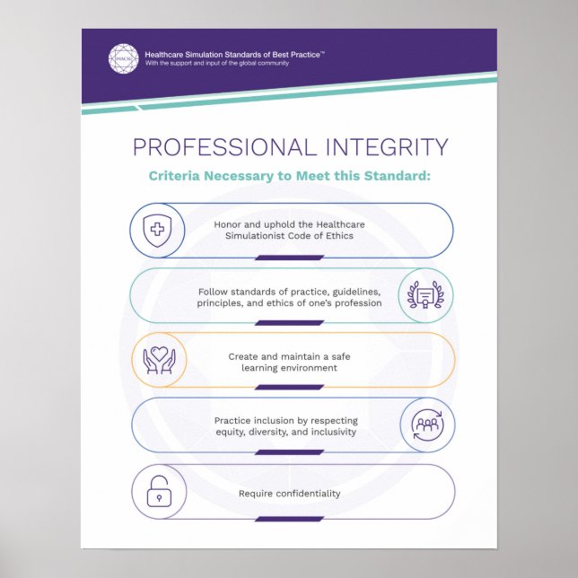 Professional Integrity Simfographics Poster (Front)