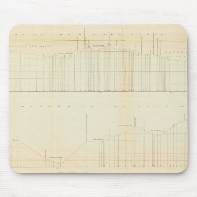 Profile Ft Smith, Ark, Martinez, Calif Mouse Mat (Front)