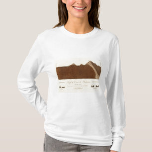 Profile of the Hueheutoca canal T-Shirt