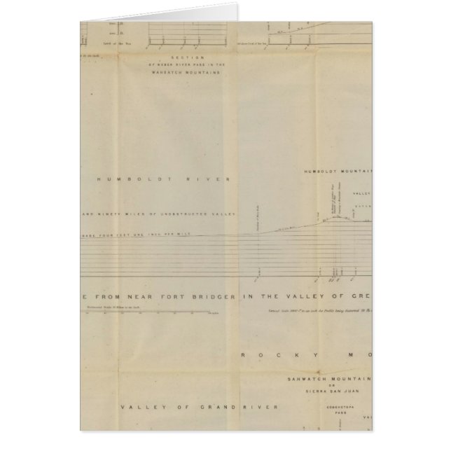 Profiles, 1 Ft Bridger (Front)